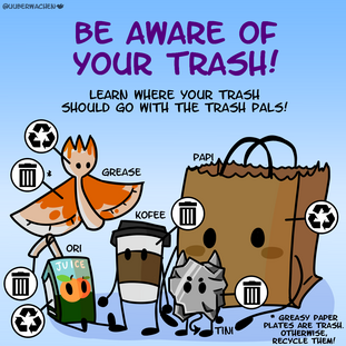 Poster created for High School volunteer work - 1